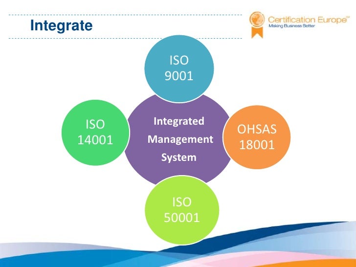ISO 50001 Energy Management Certification ISO 50001 Energy Management Certification