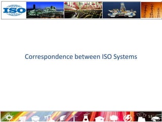Correspondence between ISO Systems
53
 