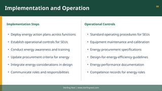 Application Implementation Designation Roles ISO 50001 Lead Implementer Certification Practical Implementation ...
