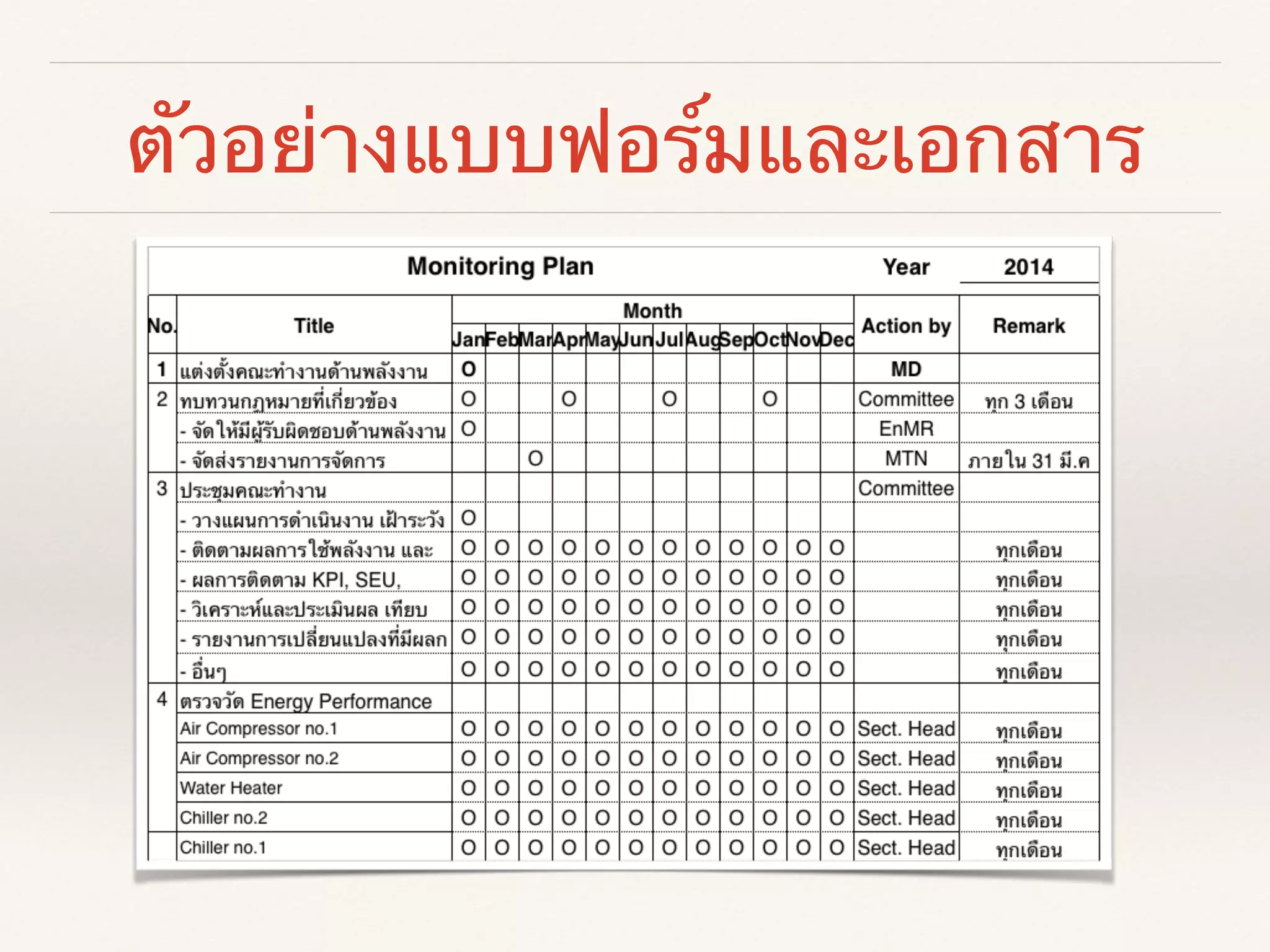 ตัวอย่างแบบฟอร์มและเอกสาร
 