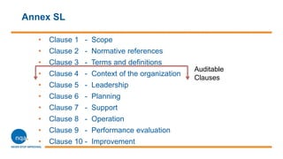 Annex SL
• Clause 1 - Scope
• Clause 2 - Normative references
• Clause 3 - Terms and definitions
• Clause 4 - Context of the organization
• Clause 5 - Leadership
• Clause 6 - Planning
• Clause 7 - Support
• Clause 8 - Operation
• Clause 9 - Performance evaluation
• Clause 10 - Improvement
Auditable
Clauses
 