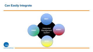 Can Easily Integrate
Integrated
Management
System
9001
50001
14001 45001
 