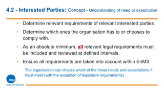 4.2 - Interested Parties: Concept - Understanding of need or expectation
• Determine relevant requirements of relevant interested parties
• Determine which ones the organisation has to or chooses to
comply with.
• As an absolute minimum, all relevant legal requirements must
be included and reviewed at defined intervals.
• Ensure all requirements are taken into account within EnMS
The organisation can choose which of the these needs and expectations it
must meet (with the exception of legislative requirements).
 