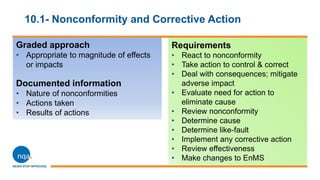 10.1- Nonconformity and Corrective Action
Graded approach
• Appropriate to magnitude of effects
or impacts
Documented information
• Nature of nonconformities
• Actions taken
• Results of actions
Requirements
• React to nonconformity
• Take action to control & correct
• Deal with consequences; mitigate
adverse impact
• Evaluate need for action to
eliminate cause
• Review nonconformity
• Determine cause
• Determine like-fault
• Implement any corrective action
• Review effectiveness
• Make changes to EnMS
 