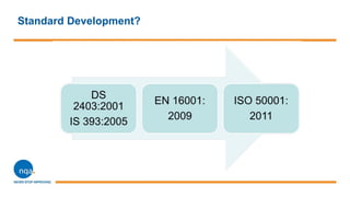 Standard Development?
 