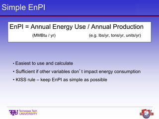 Simple EnPI
EnPI = Annual Energy Use / Annual Production
(MMBtu / yr) (e.g. lbs/yr, tons/yr, units/yr)
• Easiest to use and calculate
• Sufficient if other variables don’t impact energy consumption
• KISS rule – keep EnPI as simple as possible
 