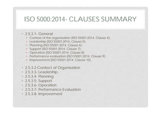 ISO 5000:2014- CLAUSES SUMMARY
• 2.5.3.1- General
• Context of the organization (ISO 55001:2014, Clause 4);
• Leadership (ISO 55001:2014, Clause 5);
• Planning (ISO 55001:2014, Clause 6);
• Support (ISO 55001:2014, Clause 7);
• Operation (ISO 55001:2014, Clause 8);
• Performance evaluation (ISO 55001:2014, Clause 9);
• Improvement (ISO 55001:2014, Clause 10).
• 2.5.3.2-Contect of Organisation
• 2.5.3.3- Leadership
• 2.5.3.4- Planning
• 2.5.3.5- Support
• 2.5.3.6- Operation
• 2.5.3.7- Performance Evaluation
• 2.5.3.8- Improvement
 