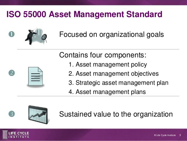 ISO 55000: Asset Management System Workshop