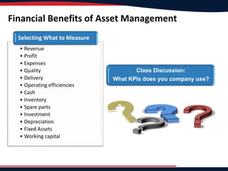 Financial Benefits of Asset Management
• Revenue
• Profit
• Expenses
• Quality
• Delivery
• Operating efficiencies
• Cash
• Inventory
• Spare parts
• Investment
• Depreciation
• Fixed Assets
• Working capital
Selecting What to Measure
Class Discussion:
What KPIs does you company use?
 