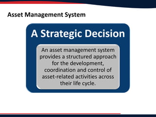 Asset Management System
A Strategic Decision
An asset management system
provides a structured approach
for the development,
coordination and control of
asset-related activities across
their life cycle.
 