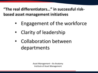 Prosci’s Structured Change
Management Process
Awareness
Desire
Knowledge
Ability
Reinforcement
The ADKAR Model
Prosci’s change management process integrates
individual and organizational change management
 