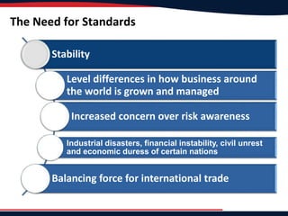 The Need for Standards
Stability
Level differences in how business around
the world is grown and managed
Increased concern over risk awareness
Industrial disasters, financial instability, civil unrest
and economic duress of certain nations
Balancing force for international trade
 