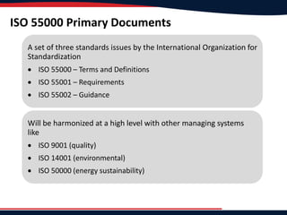ISO 55000 Primary Documents
A set of three standards issues by the International Organization for
Standardization
 ISO 55000 – Terms and Definitions
 ISO 55001 – Requirements
 ISO 55002 – Guidance
Will be harmonized at a high level with other managing systems
like
 ISO 9001 (quality)
 ISO 14001 (environmental)
 ISO 50000 (energy sustainability)
 