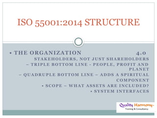 ISO55001-2014-Asset-Management-System.pptx