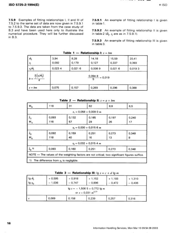 iso 22716 checklist iso 22716 checklist