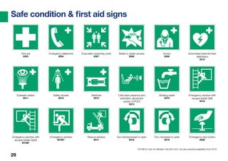 E004 Sign ISO7010_Safetysigns_Guidebook_Europe_English-1.pdf