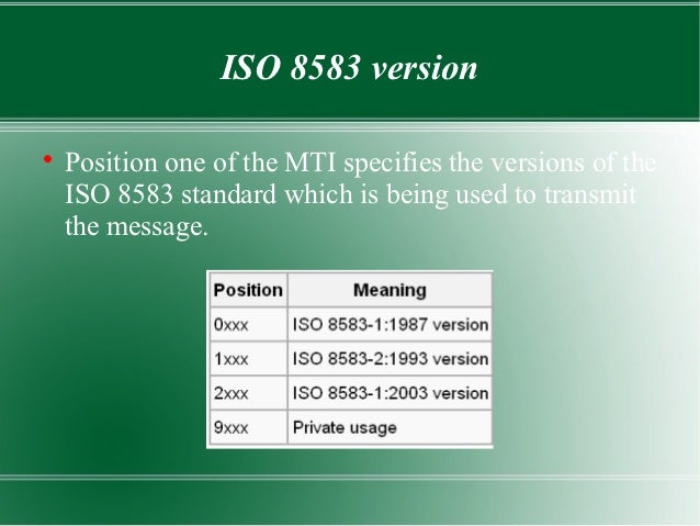 Iso 8583 bitmap ascii character - coastalpasa