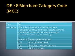 Type N4
Description
Note: Most frequently used values are:
6011 ATM Cash withdrawal.
6010 Over the counter cash advance.
4814 Airtime purchase.
MCC is four-digit code in accordance with the
Visa/MasterCard MCC definitions.The data element is
mandatory for 01xx and 02xx request messages.
It is never present in response messages.
 