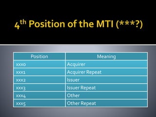 Position Meaning
xxx0 Acquirer
xxx1 Acquirer Repeat
xxx2 Issuer
xxx3 Issuer Repeat
xxx4 Other
xxx5 Other Repeat
 