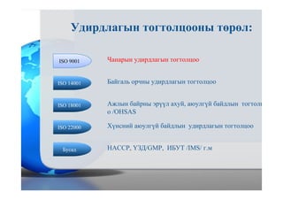 Ажлын байрны эрүүл ахуй, аюулгүй байдлын тогтолцо
о /OHSAS
Удирдлагын тогтолцооны төрөл:
Чанарын удирдлагын тогтолцоо
Байгаль орчны удирдлагын тогтолцоо
Хүнсний аюулгүй байдлын удирдлагын тогтолцоо
HACCP, ҮЗД/GMP, ИБУТ /IMS/ г.м
ISO 9001
ISO 14001
ISO 18001
ISO 22000
Бусад
 
