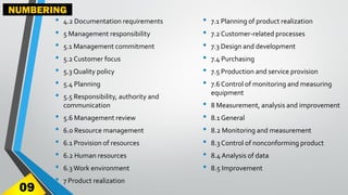 • 4.2 Documentation requirements
• 5 Management responsibility
• 5.1 Management commitment
• 5.2 Customer focus
• 5.3 Quality policy
• 5.4 Planning
• 5.5 Responsibility, authority and
communication
• 5.6 Management review
• 6.0 Resource management
• 6.1 Provision of resources
• 6.2 Human resources
• 6.3Work environment
• 7 Product realization
• 7.1 Planning of product realization
• 7.2 Customer-related processes
• 7.3 Design and development
• 7.4 Purchasing
• 7.5 Production and service provision
• 7.6 Control of monitoring and measuring
equipment
• 8 Measurement, analysis and improvement
• 8.1 General
• 8.2 Monitoring and measurement
• 8.3 Control of nonconforming product
• 8.4 Analysis of data
• 8.5 Improvement
09
NUMBERING
 