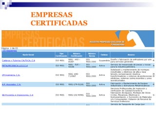 EMPRESAS
CERTIFICADAS
 