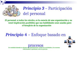 Principio 3 – Participación
del personal
El personal, a todos los niveles, es la esencia de una organización y su
total implicación posibilita que sus habilidades sean usadas para
el beneficio de la organización
Principio 4 – Enfoque basado en
procesos
Un resultado deseado se alcanza más eficientemente cunado las actividades y los recursos
relacionados se gestionan como un proceso
 