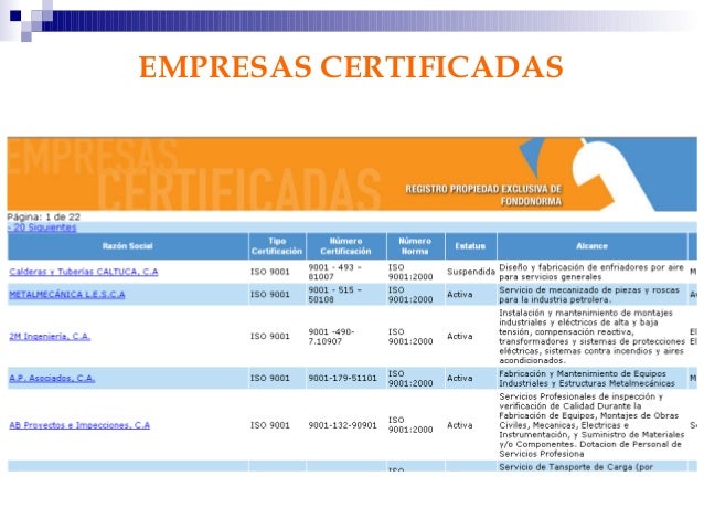 Ejemplo De Iso 9000 En Una Empresa es.slideshare.net