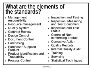 ISO 9000
What are the elements of
the standards?
Management
responsibility
Resource management
Quality System
Contract Review
Design Control
Document Control
Purchasing
Purchaser-Supplied
Product
Product Identification and
Traceability
Process Control
Inspection and Testing
Inspection, Measuring
and Test Equipment
Inspection and Test
Status
Control of Non-
conforming product
Corrective Action
Quality Records
Internal Quality Audit
Training
Servicing
Statistical Techniques
 