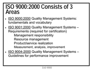 ISO 9000
ISO 9000:2000 Consists of 3
Areas
ISO 9000:2000 Quality Management Systems:
fundamentals and vocabulary
ISO 9001:2000 Quality Management Systems –
Requirements (required for certification)
Management responsibility
Resource management
Product/service realization
Measurement, analysis, improvement
ISO 9004-2000 Quality Management Systems –
Guidelines for performance improvement
 