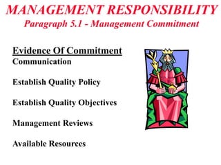 MANAGEMENT RESPONSIBILITY
Paragraph 5.1 - Management Commitment
Evidence Of Commitment
Communication
Establish Quality Policy
Establish Quality Objectives
Management Reviews
Available Resources
 