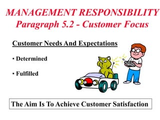 MANAGEMENT RESPONSIBILITY
Paragraph 5.2 - Customer Focus
Customer Needs And Expectations
• Determined
• Fulfilled
The Aim Is To Achieve Customer Satisfaction
 