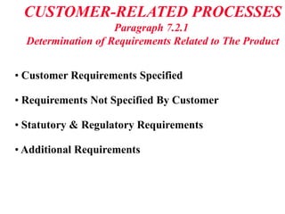CUSTOMER-RELATED PROCESSES
Paragraph 7.2.1
Determination of Requirements Related to The Product
• Customer Requirements Specified
• Requirements Not Specified By Customer
• Statutory & Regulatory Requirements
• Additional Requirements
 