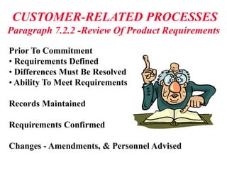 CUSTOMER-RELATED PROCESSES
Paragraph 7.2.2 -Review Of Product Requirements
Prior To Commitment
• Requirements Defined
• Differences Must Be Resolved
• Ability To Meet Requirements
Records Maintained
Requirements Confirmed
Changes - Amendments, & Personnel Advised
 