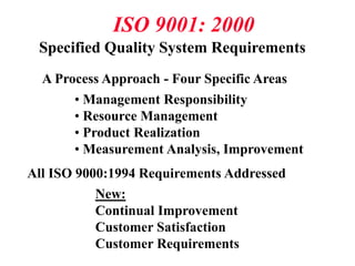 ISO 9001: 2000
Specified Quality System Requirements
A Process Approach - Four Specific Areas
• Management Responsibility
• Resource Management
• Product Realization
• Measurement Analysis, Improvement
All ISO 9000:1994 Requirements Addressed
New:
Continual Improvement
Customer Satisfaction
Customer Requirements
 