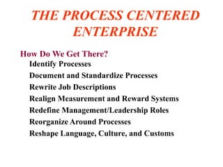 THE PROCESS CENTERED
ENTERPRISE
Identify Processes
Document and Standardize Processes
Rewrite Job Descriptions
Realign Measurement and Reward Systems
Redefine Management/Leadership Roles
Reorganize Around Processes
Reshape Language, Culture, and Customs
How Do We Get There?
 