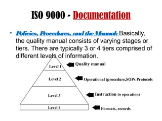 ISO 9000 - Documentation
• Policies, Procedures, andtheManual: Basically,
the quality manual consists of varying stages or
tiers. There are typically 3 or 4 tiers comprised of
different levels of information.
Level 1
Level 2
Level 3
Level 4
Quality manual
Operational (procedure,SOPs Protocols
Instruction to operations
Formats, records
 