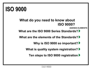 Iso 9 Examples Iso 90000 | PPT