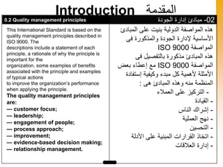 Iso 9000 Example Iso 9000 1 2015 | PDF