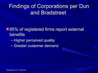 Findings of Corporations per Dun and Bradstreet  85% of registered firms report external benefits Higher perceived quality Greater customer demand Prepared by J.P. Tuthill, Sr. 
