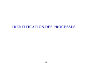 IDENTIFICATION DES PROCESSUS 