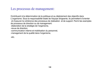 Les processus de management: Contribuent à la détermination de la politique et au déploiement des objectifs dans L’organisme. Sous la responsabilité totale de l’équipe dirigeante, ils permettent d’orienter et d’assurer la cohérence des processus de réalisation  et de support. Parmi les exemples  de processus de direction ou de management: -élaboration de la stratégie de l’organisme, -revue de direction, -communication interne et mobilisation du personnel, -management de la qualité dans l’organisme, -etc.   