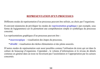 REPRESENTATION D’UN PROCESSUS Différents modes de représentation d’un processus peuvent être utilisés, au choix par l’organisme. Il convient néanmoins de privilégier les modes de  représentation graphique  ( par exemple, sous forme de logigrammes) car ils permettent une compréhension simple et synthétique du processus concerné. Les représentations graphiques d’un processus peuvent être : macroscopique  : visualisation des étapes du processus, détaillé  : visualisation des tâches élémentaires et des jalons associés. D’autres modes de représentation sont aussi possibles comme l’utilisation du texte qui est dans la culture de beaucoup d’organisme. Cependant , le volume d’informations et le niveau de détails contenus en général dans un texte ne favorisent pas l’assimilation et l’appropriation par les acteurs concernés. 