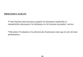 PROCESSUS ACHATS Cette fonction intervient pour acquérir les fournitures matérielles et immatérielles nécessaires à la réalisation et à la livraison du produit / service. Elle pilote l’évaluation et la sélection des fournisseurs ainsi que le suivi de leurs performances. 