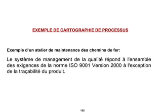 EXEMPLE DE CARTOGRAPHIE DE PROCESSUS Le système de management de la qualité répond à l'ensemble des exigences de la norme ISO 9001 Version 2000 à l'exception de la traçabilité du produit. Exemple d’un atelier de maintenance des chemins de fer :  