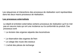 Les séquences et interactions des processus de réalisation sont représentées dans les deux macro processus de réalisation. Les processus externalisés Le dépôt et entretien externalise certains processus de réalisation qu'il ne met pas en oeuvre mais qui ont une incidence sur la conformité du produit. Ces processus sont La révision des organes séparés des locomotives La réservation des organes de frein Le calage des roues des essieux L’achat des pièces de rechange 