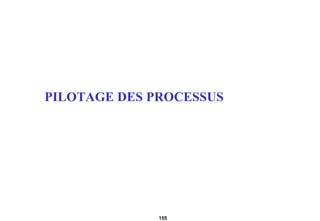 PILOTAGE DES PROCESSUS 