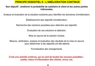 PRINCIPE ESSENTIEL 9 : L’AMÉLIORATION CONTINUE Son objectif : améliorer la probabilité de satisfaire le client et les autres parties intéressées. Analyse et évaluation de la situation existante pour identifier les domaines d’amélioration. Établissement des objectifs d’amélioration. Recherche des solutions possibles pour atteindre ces objectifs. Évaluation de ces solutions et sélection. Mise en œuvre de la solution choisie. Mesure, vérification, analyse et évaluation des résultats de la mise en œuvre pour déterminer si les objectifs ont été atteints Formalisation des changements. C’est une activité continue, qui se sert de toutes les sources possibles :  audits, retour d’information des clients, revue, etc. 