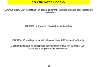RELATION AVEC L'ISO 9004 ISO 9001 et ISO 9004 constituent un couple cohérent : structure similaire pour faciliter leur application. ISO 9001 : exigences : contractuel, certification. ISO 9004 : Conseils pour l’amélioration continue, l’efficience et l’efficacité. C’est un guide pour les entreprises qui veulent aller plus loin que l’ISO 9001. Mais pas d’exigence ni de certification. 