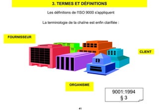 3. TERMES ET DÉFINITIONS Les définitions de l'ISO 9000 s'appliquent La terminologie de la chaîne est enfin clarifiée : FOURNISSEUR Sous-contractant CLIENT ORGANISME Fournisseur 9001:1994 § 3 
